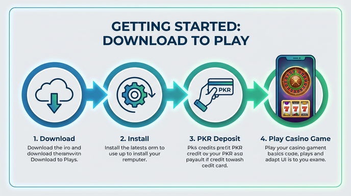 Game list for pkr888 gamedownload section - 5